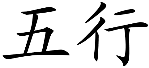 Chinese Symbols For Wood