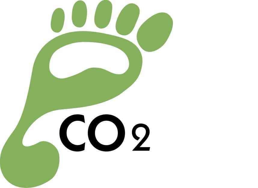 Carbon Footprint Calculator | Impact Sustainability