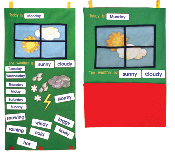 Weather Chart Symbols For Children - ClipArt Best