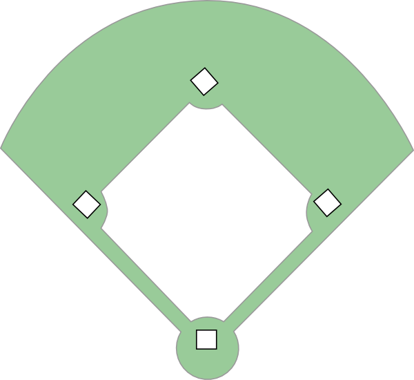 baseball infield diagram