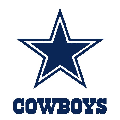 AZF-35: Pictures of Dallas Cowboys HD, 50 Top Wallpapers