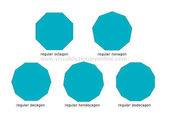 SCIENCE :: SCIENTIFIC SYMBOLS :: GEOMETRICAL SHAPES :: POLYGONS [3 ...