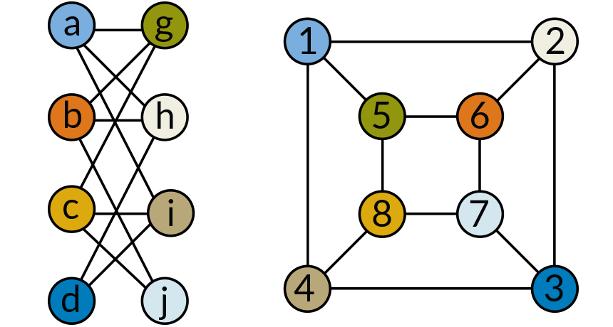 Retracted result on network equivalence reinstated | Science News