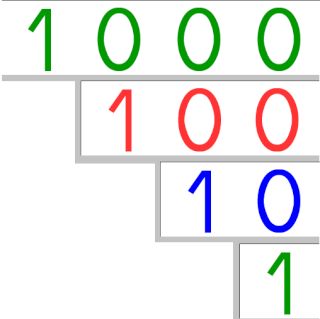 1000+ images about math | Learn to count, Math ...