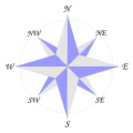 Compass rose - Wikipedia, the free encyclopedia