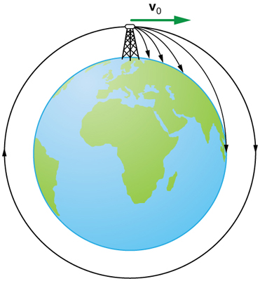 Circular Protractor Printable - ClipArt Best