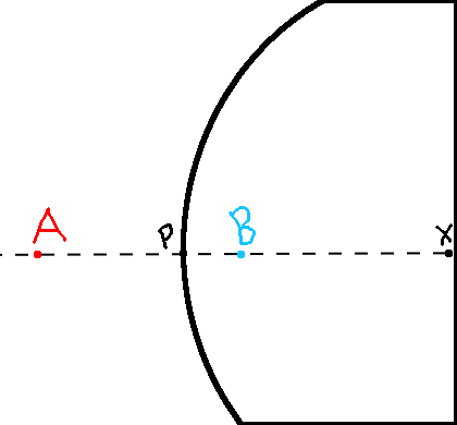 Reflections in the Unit Circle Model of Hyperbolic Geometry ...