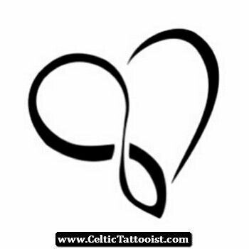 Eternity Symbol | Symbols, Tattoos ...