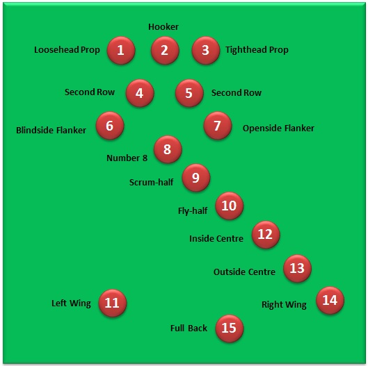 rugby-positions-lineoutcoach-clipart-best-clipart-best