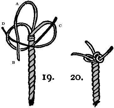 Bowline Knot Diagram - ClipArt Best