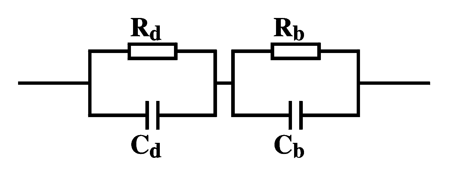 Theory of Electrical Characterization of Semiconductors