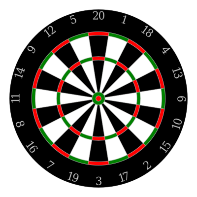 Printable Dart Board - ClipArt Best