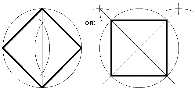 INSCRIBING REGULAR POLYGONS