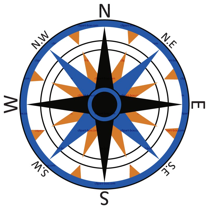 Clipart compass