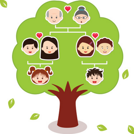 Family Tree for Kids