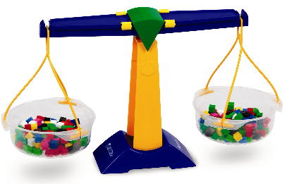 Balancing Scale - Clipart Best