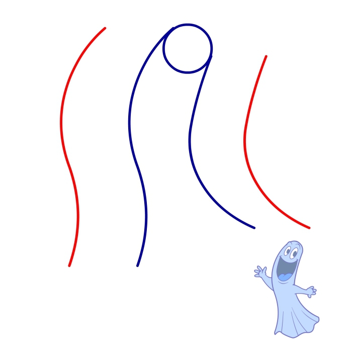 Drawing the Ghost's Body