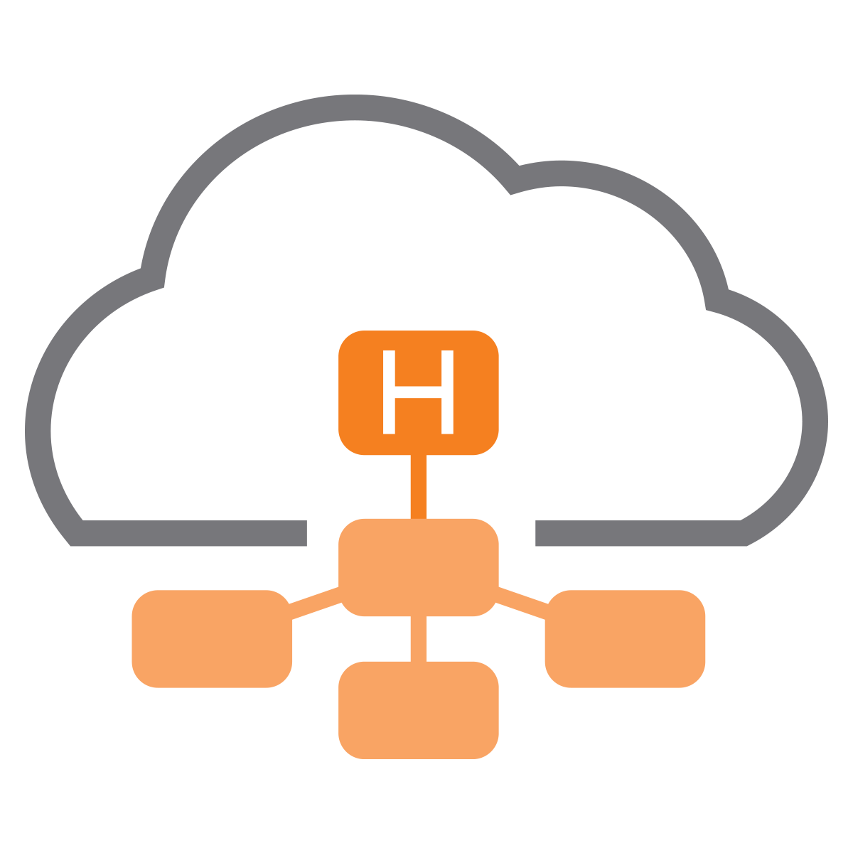 Virtual SmartZone – High Scale (vSZ-H) | Ruckus Wireless Inc.