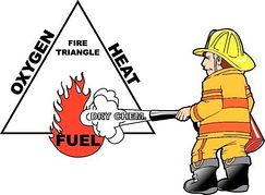 60+ Fire Safety Photos Clip Art