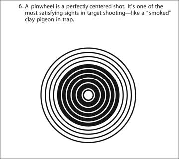 Reading targets – Part 2 | Air gun blog - Pyramyd Air Report