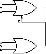 Figure 3 Basic Logic Symbols