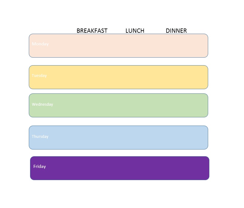 40+ Weekly Meal Planning Templates - Template Lab