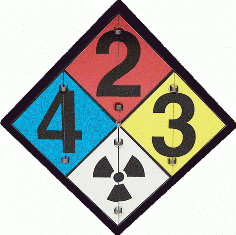 Safety Signs, Safety Tags and Safety Labels by Accuform Signs