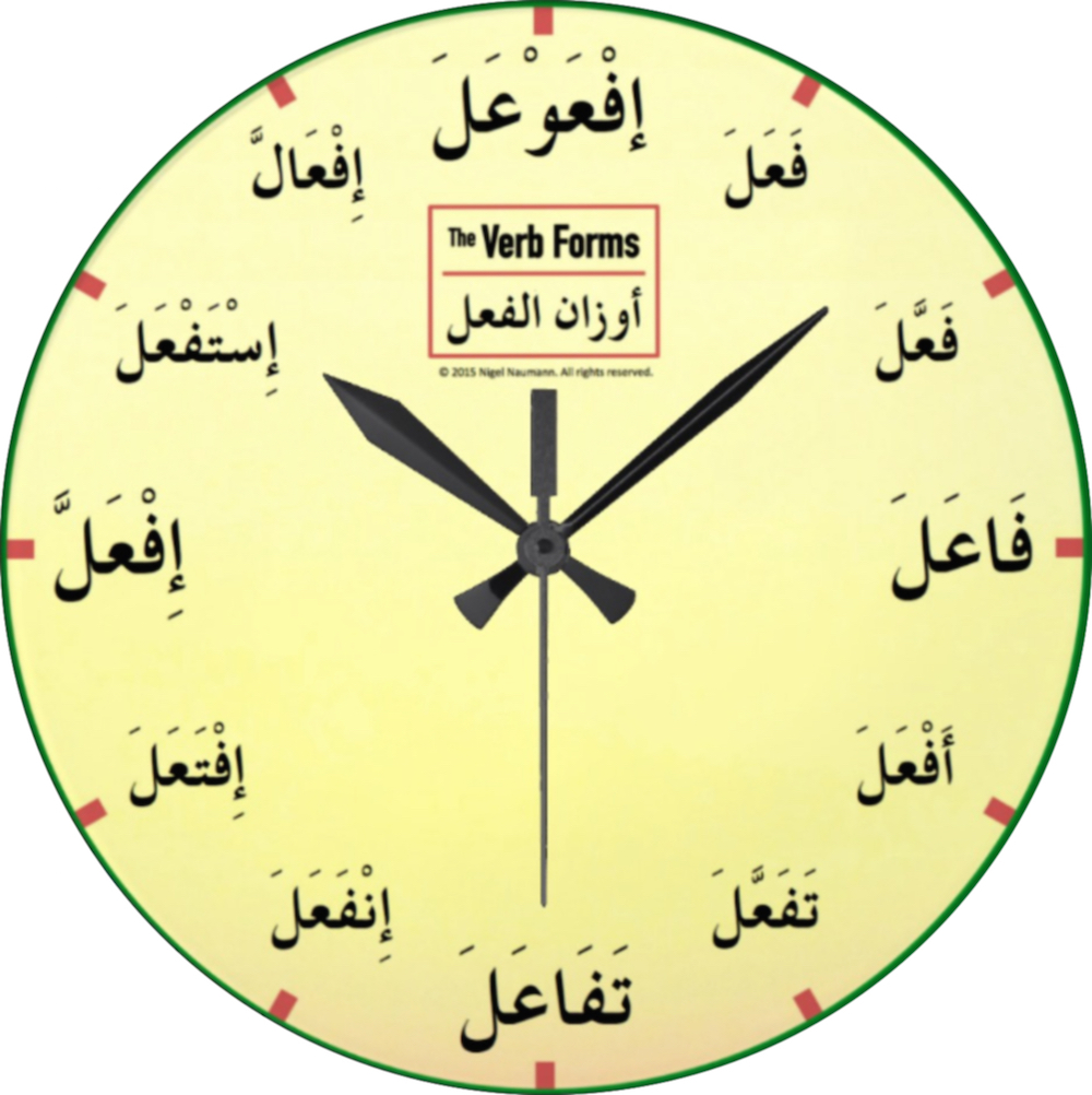 An Arabic clock… like you've never seen before! | Nigel of Arabia