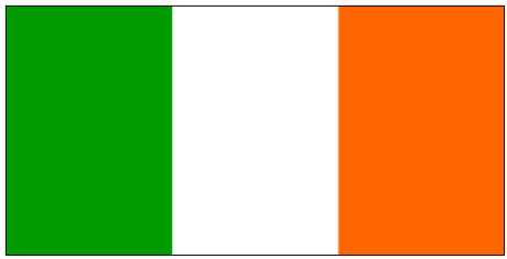 7 Best Images of Free Printable Irish Flag - Ireland Flag ...