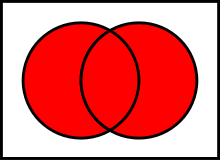 220px-Venn0111.svg.png