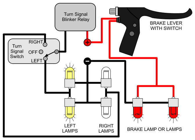 Installing Turn Signals : ElectricScooterParts.com Support