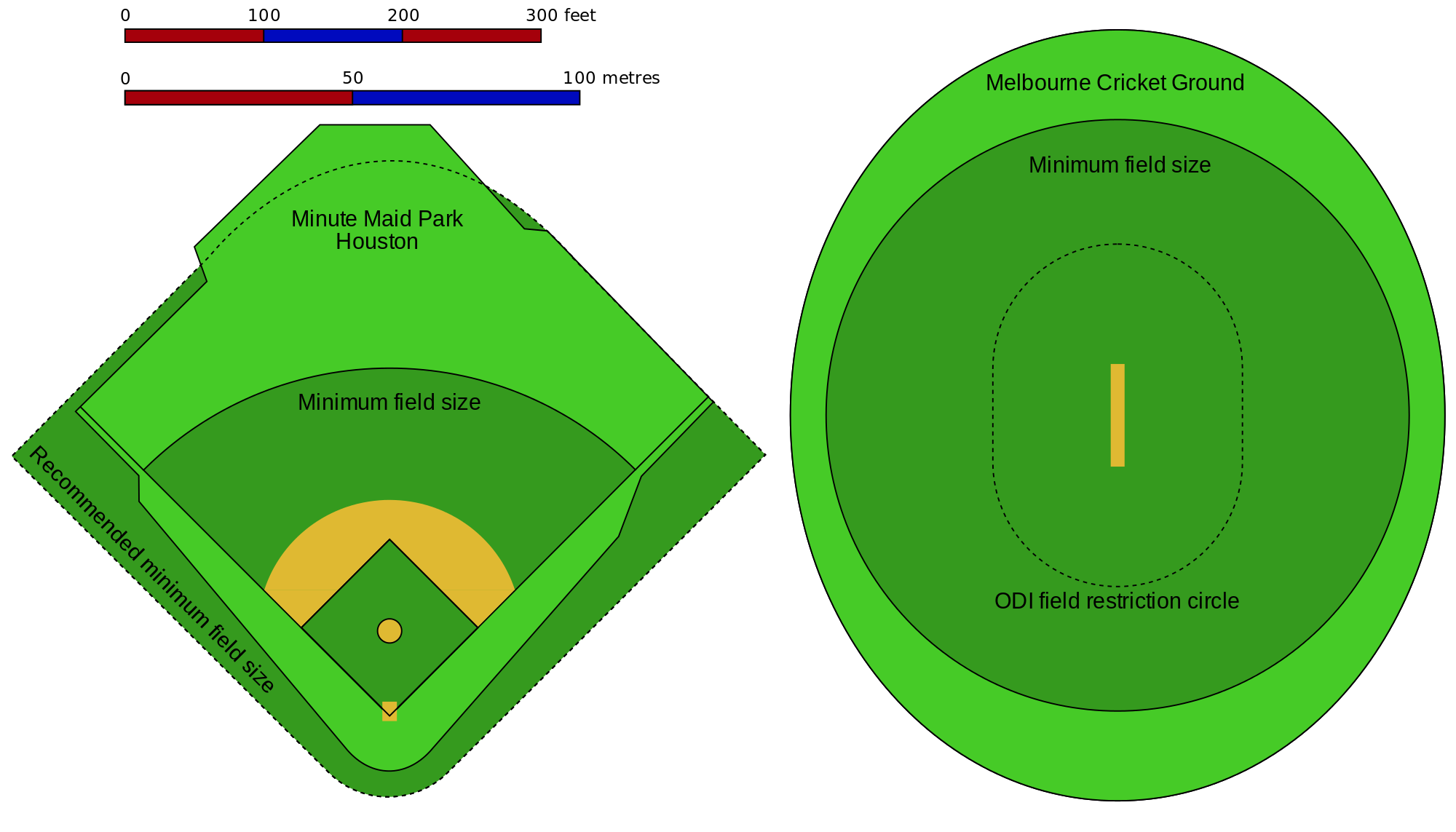 Baseball Field Diagrams ClipArt Best