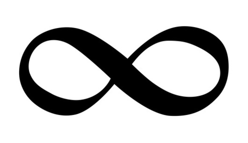 Infinity Sign With Infinity Clipart - Free to use Clip Art Resource