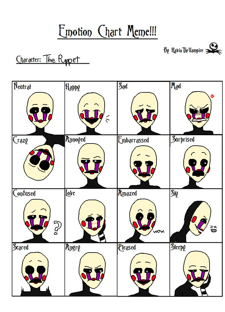 Cartoon Facial Expressions Chart - ClipArt Best