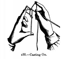 Knitting Instructions - Beeton's Book of Needlework - Vintage ...