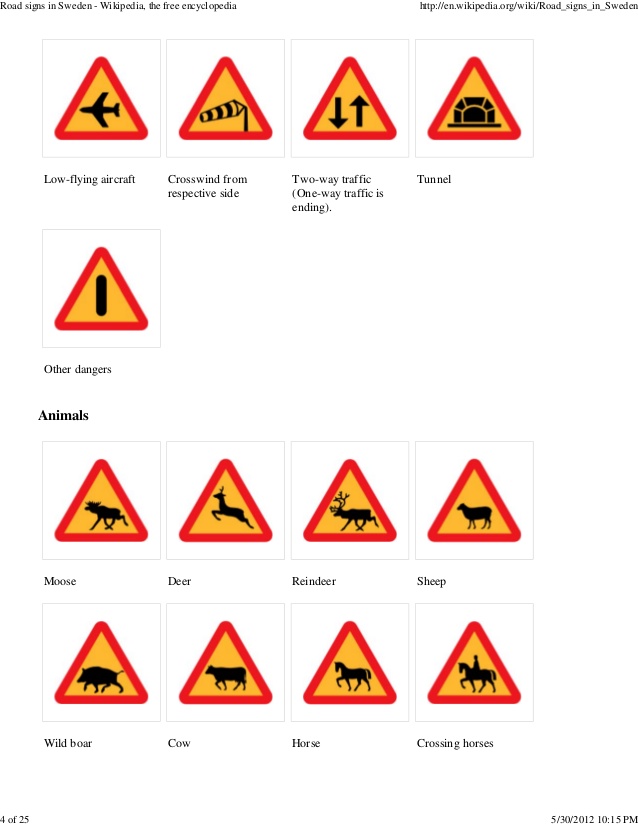 Road signs in sweden