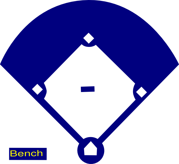 Printable Softball Field Diagram - ClipArt Best