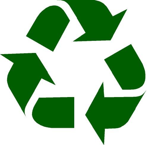 Environment symbols for Kids