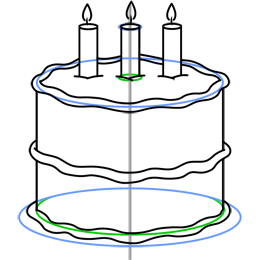 Cartoon Birthday Cake Drawing Lesson