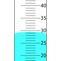 Measurement Test Questions - Reading a Meniscus - Chemistry Test ...