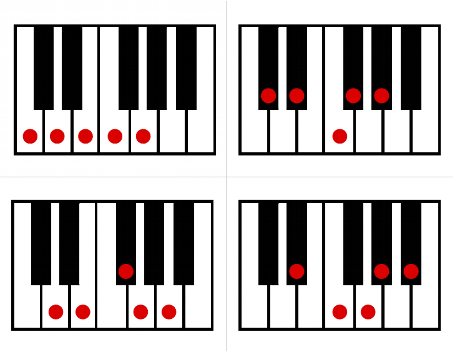 Printable Piano Keyboard ClipArt Best