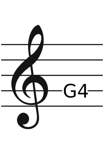 Treble Clef