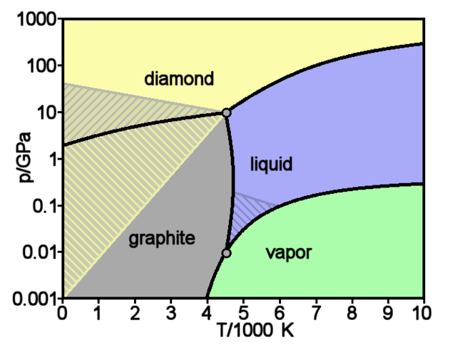 Basic Cell Diagram Clipart - Free to use Clip Art Resource