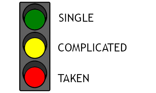 Stoplight | College Party Guru