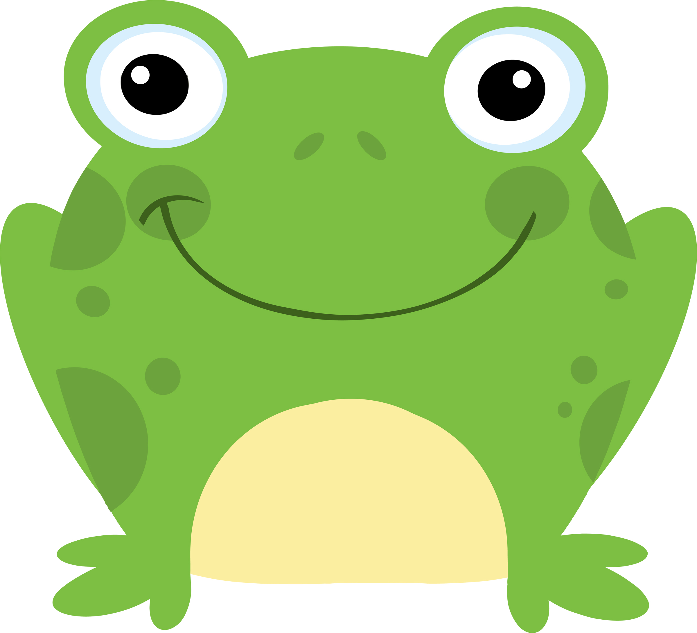 Frog clipart