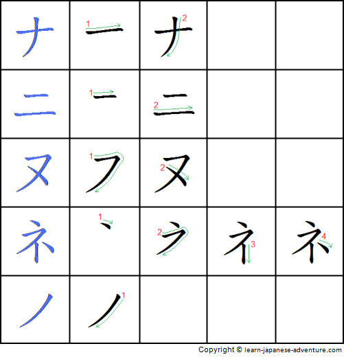 Readable Babble â??: Huruf Jepang (Hiragana & Katakana)