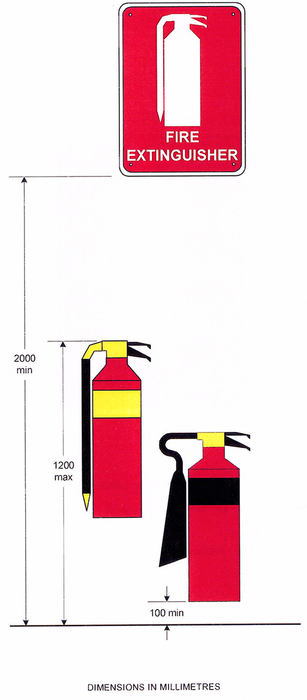 Australian Standardâ?¢ Portable fire extinguishers and fire blankets ...