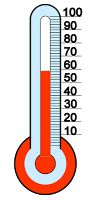 goal-thermometer.png