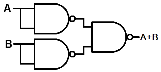 Explain The Logic NAND Gate With its Operation and How it Works as ...