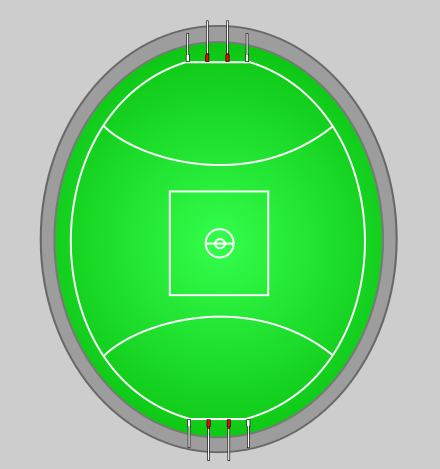 Australian rules football - Wikiwand